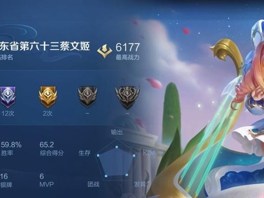 远古橘子出装攻略大全（打造最强远古橘子输出利器！）