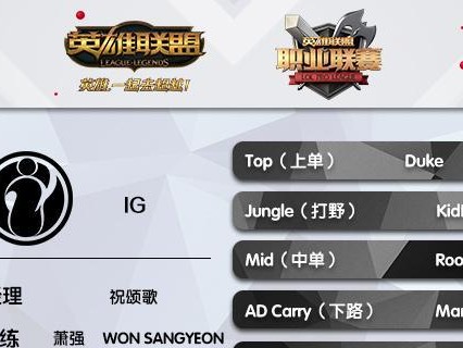 职业赛出装攻略（揭秘职业选手的出装秘籍，让你在游戏中稳定取胜）