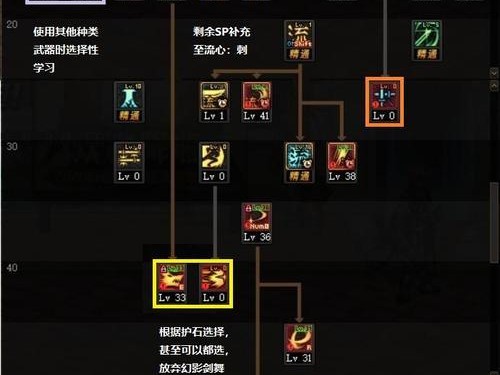 《满级技能加点攻略》（打造高效输出！全面解析技能加点策略）