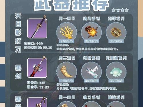 《璃月之书——原神角色培养攻略》（解密璃月之书，助你成为顶级旅行者）