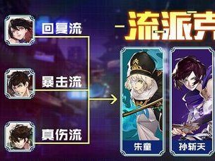 镇魂街游戏技能测试攻略（通过掌握关键技巧和策略，提升你的游戏实力！）