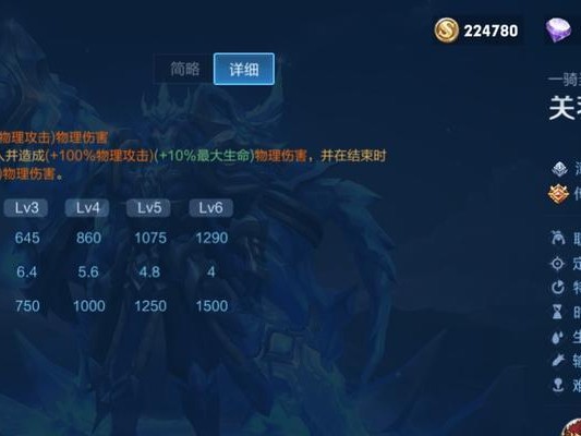 《边路猴子出装与铭文攻略》（学会使用合适的装备与铭文，让边路猴子更加强大）