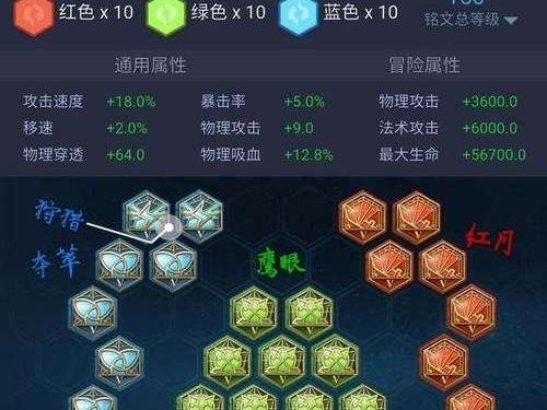 全方位攻略（深度解析凯的攻略，让你成为无敌的凯玩家！）