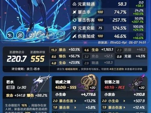 夜兰攻略技能详解（掌握夜兰攻略技能，轻松战胜对手！）