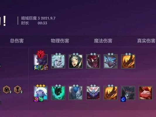 提莫出装打法攻略（掌握提莫的核心出装，成为致命的小法师）