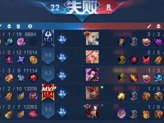 韩信肉装推塔攻略（最新推塔出装攻略，轻松击败敌人！）