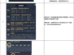 《火柴人觉醒》游戏角色经验获取指南