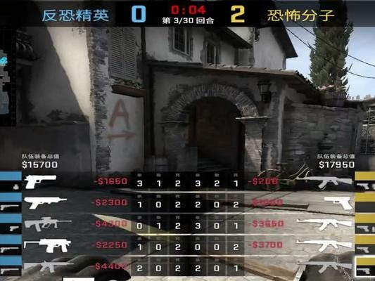 CSGO按键操作一览（从入门到精通，掌握操作按键的技巧）