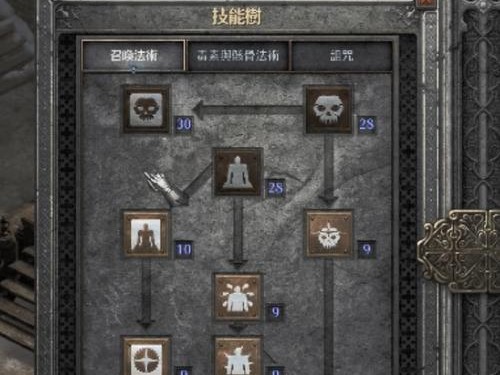 盛世芳华法师技能搭配攻略（解析盛世芳华法师技能搭配，助你成为战场的统治者）