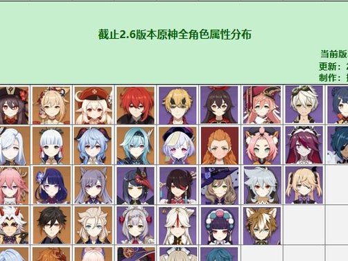 原神新水系攻略（解锁全新水元素角色与技能，探索水系世界的无限可能）