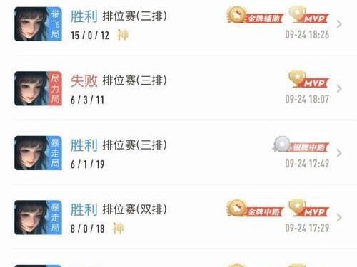 西施国服出装攻略（穿越时空的风华之选，尽显古风魅力）
