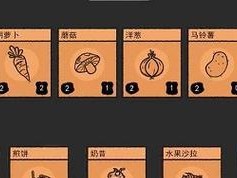 DNF精灵宝戒配方合成与BUFF效果详解