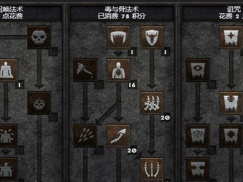 《暗黑死灵手柄技能加点攻略》（掌握技能加点的关键，提升你的暗黑死灵战斗力！）
